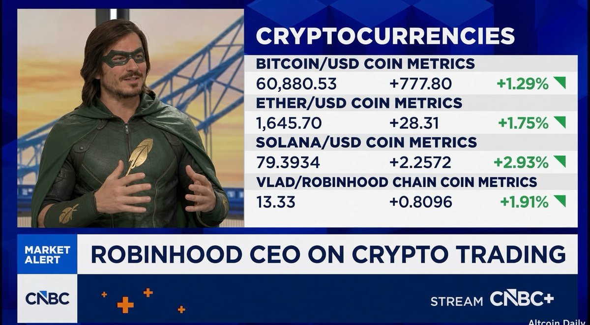 Vlad_Robinhood's tweet photo. CNBC MARKET ALERT: $VLAD
