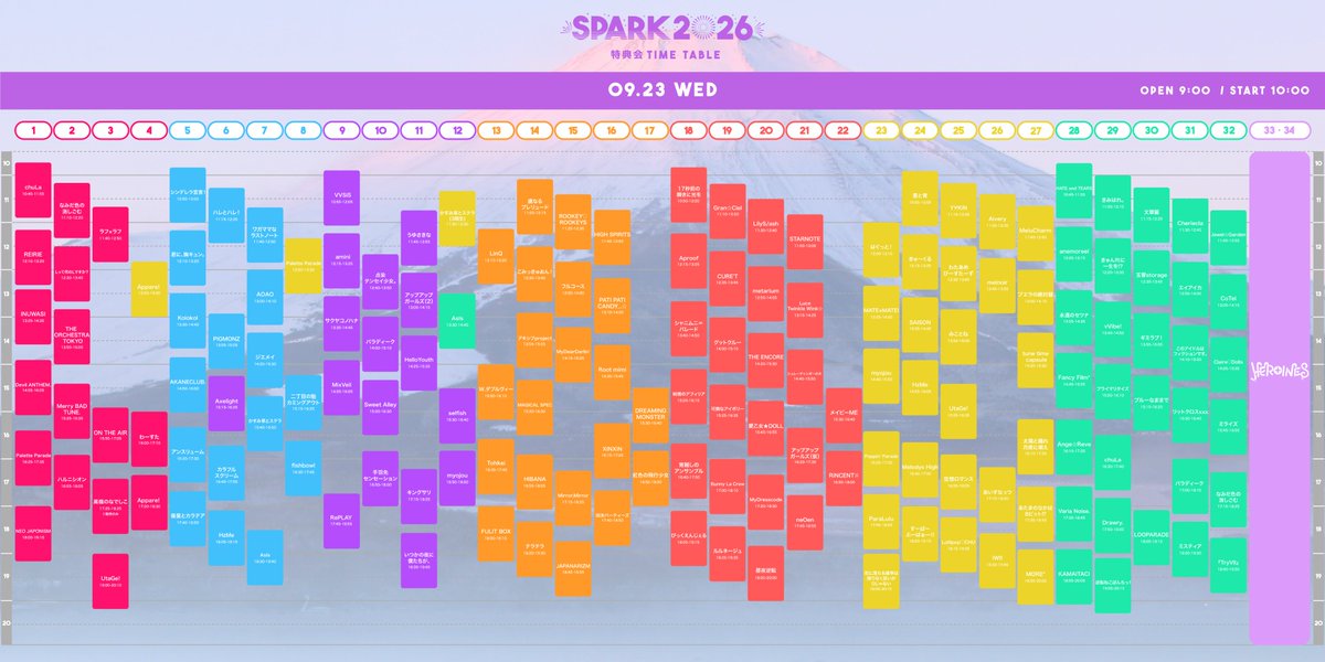 SPARK2026 in YAMANAKAKO DAY3🎆 ▶ TIME TABLE 最新のタイムテーブルは画象をチェック✅ ▶ AREA MAP ⚠️各ステージ SPARKチケ