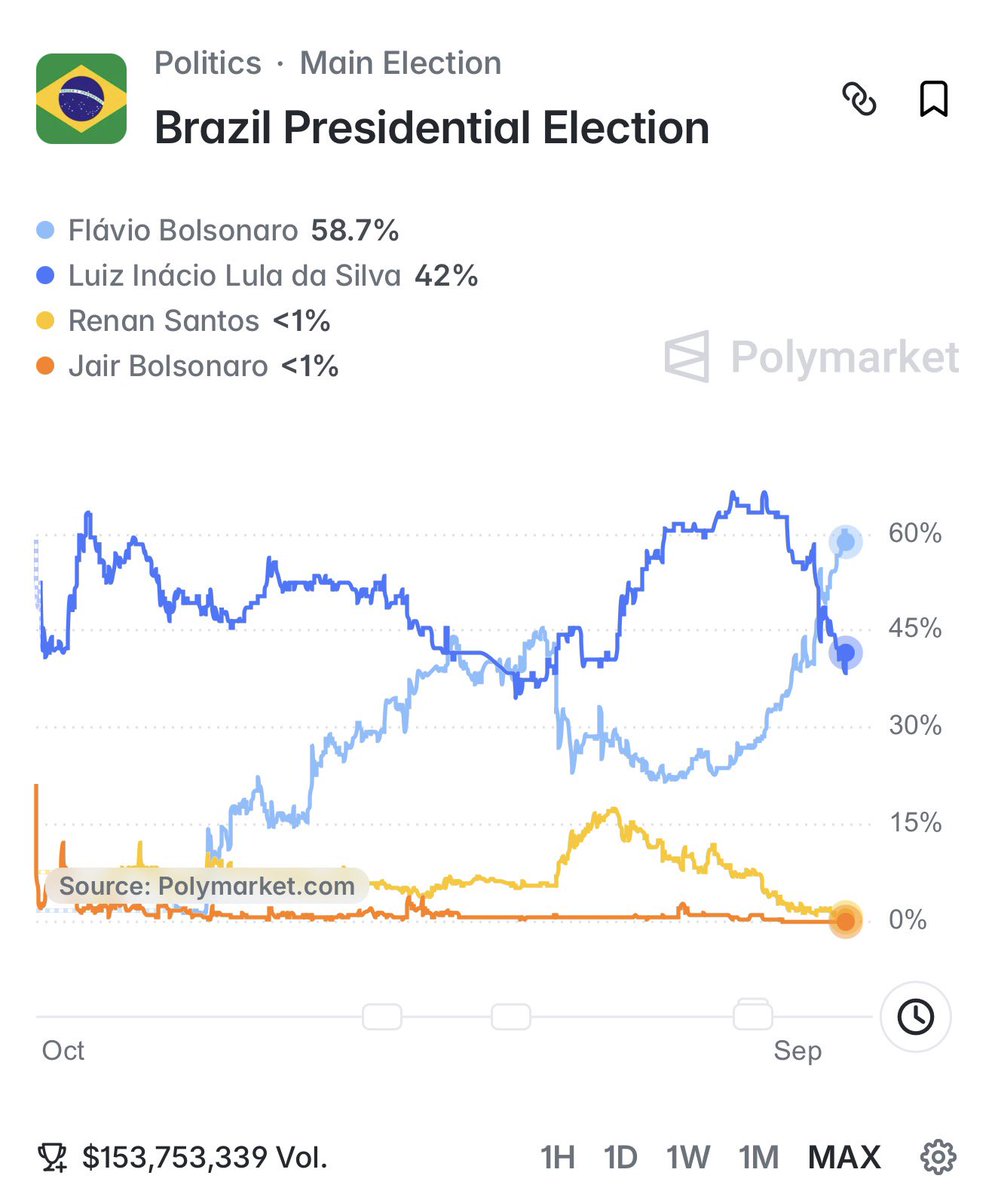 renatajbarreto's tweet photo. Parece que não pode mais ver isso aqui, confere produção? Não compartilhem 😎 https://t.co/GDXPTiMsTN