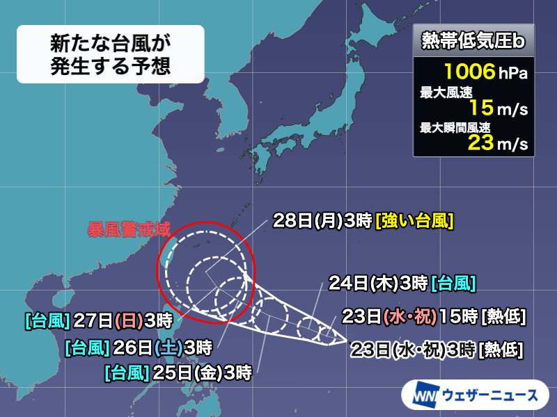 wni_jp's tweet photo. 【台風発生予想】
23日(水)3時現在、マリアナ諸島で発達中の熱帯低気圧について、気象庁は「24時間以内に台風に発達する見込み」と発表中。次に発生すると今月3つ目の発生で「台風26号」。
週末以降、沖縄では荒天となる可能性もあるため、最新の情報に注意が必要です。
https://t.co/IUxmf58E6A https://t.co/mtU998JjQf