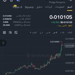 Photo by trading masters official (@TradingMasters5)