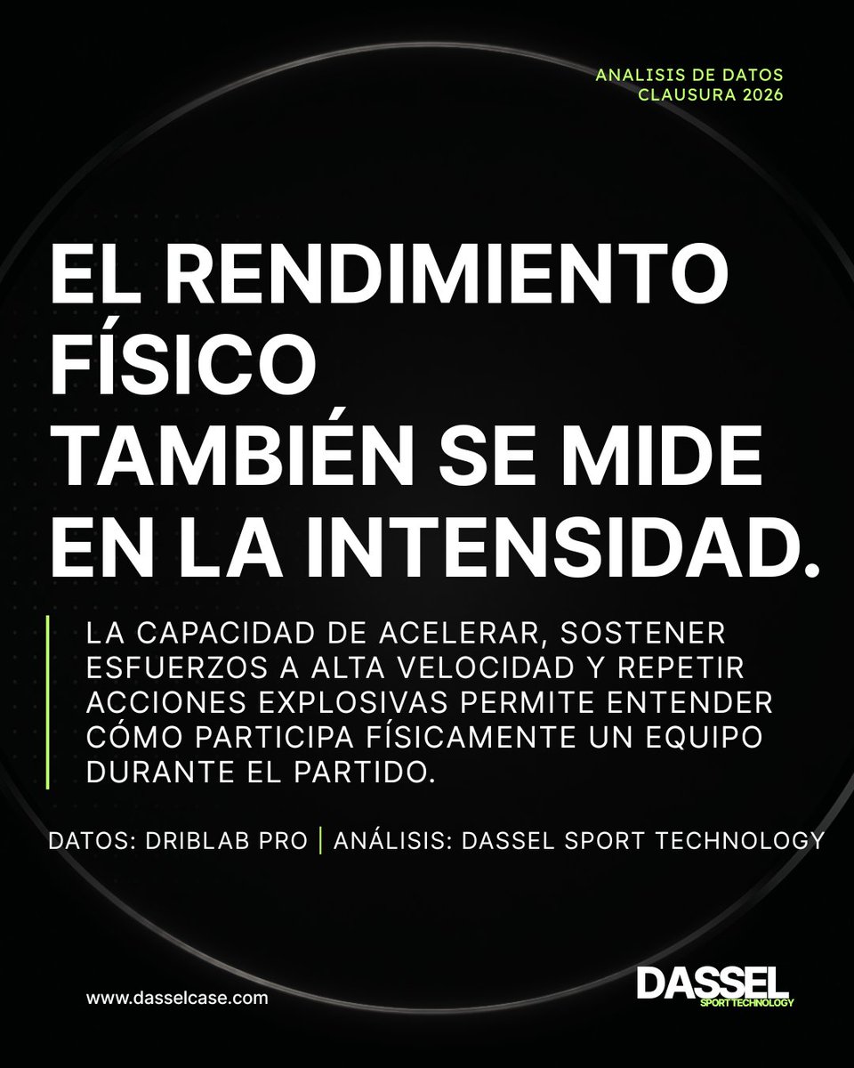 Dasselsportech's tweet photo. https://t.co/pgLpdoO2Zh