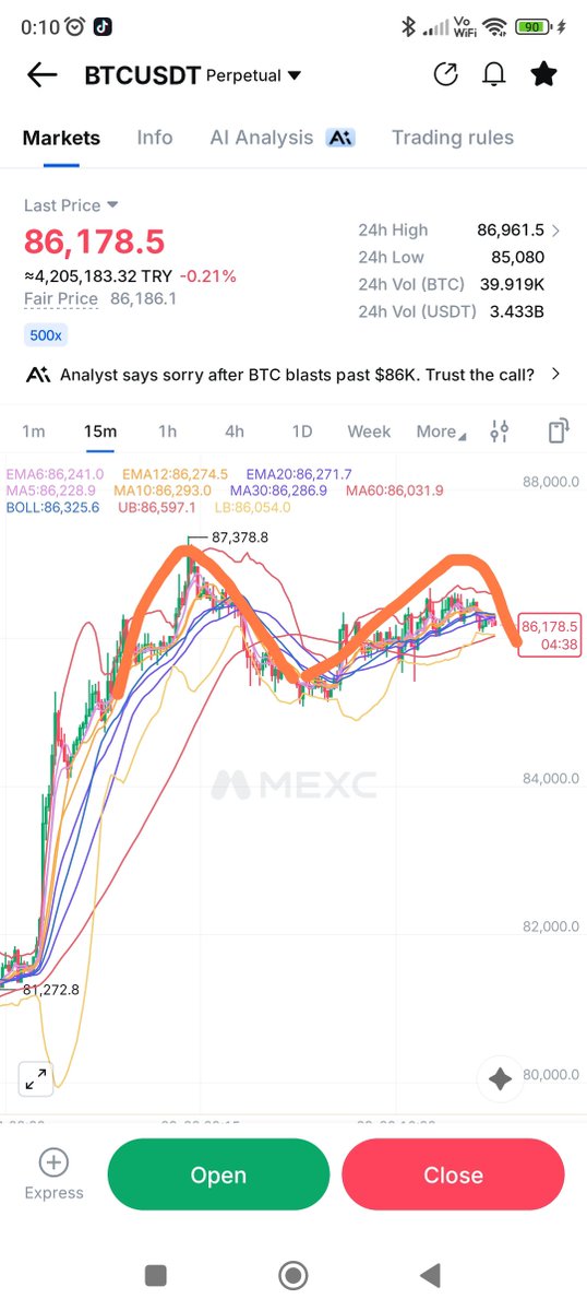 fatih55077's tweet photo. Ne dersiniz #btc https://t.co/QytY3ZJxDK
