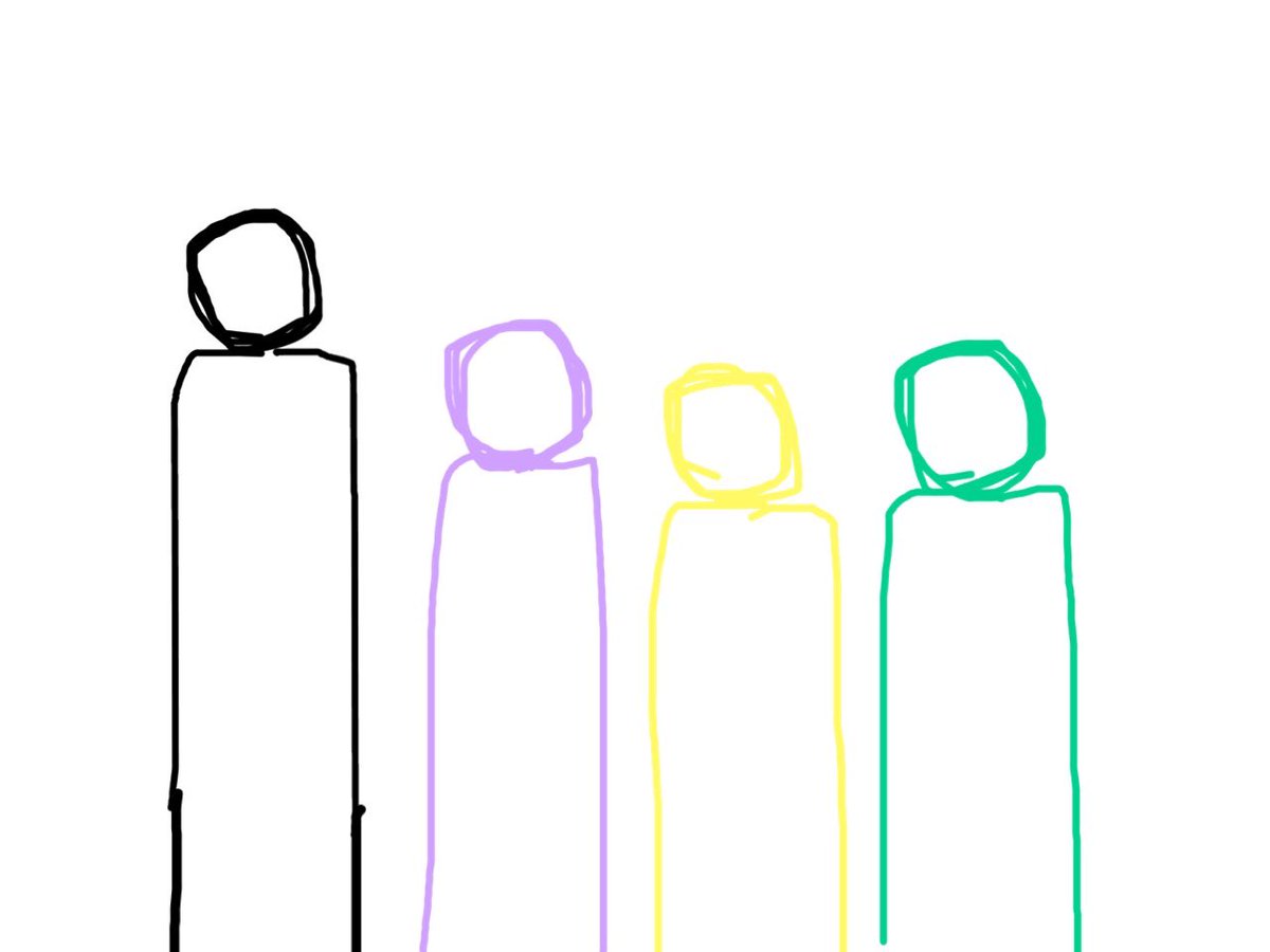 nwmsb_sk's tweet photo. このくらい違いました‼️
(絵心終わってる) https://t.co/GAHnrH2h3y