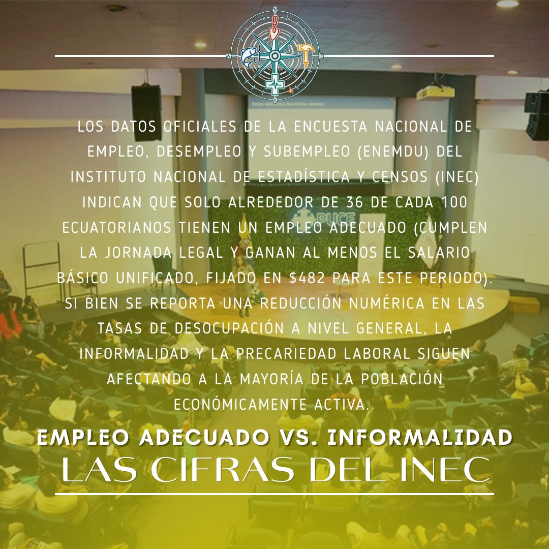 PulsoEconomi's tweet photo. Los fríos números del ENEMDU desnudan una realidad insostenible para la mayoría de las familias ecuatorianas: que apenas 36 de cada 100 ciudadanos tengan un empleo adecuado —con una jornada legal y al menos el Salario Básico Unificado de $482— demuestra que las estadísticas oficiales de desocupación disfrazan un monstruo de informalidad y precariedad. ¡Un país no avanza cuando la supervivencia diaria y el subempleo son la única salida para la gran mayoría de la población económicamente activa!
