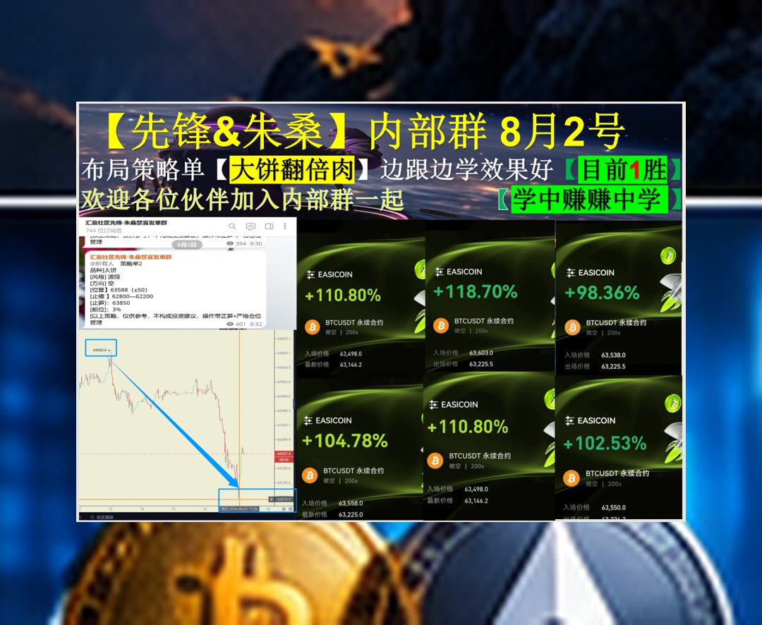 seoij2's tweet photo. It is good to learn at another man’s cost.
ETH行情难梳理？每日关注走势。金色财经🦳TRUMP📊投资人[quote]🥕巨鲸
XLM🪂比特币现金🍮Arweave📜AKE
币安 欧易 BTC 免费合约跟单社区👉 @fzy988 👈 https://t.co/eNHG2vcocE
