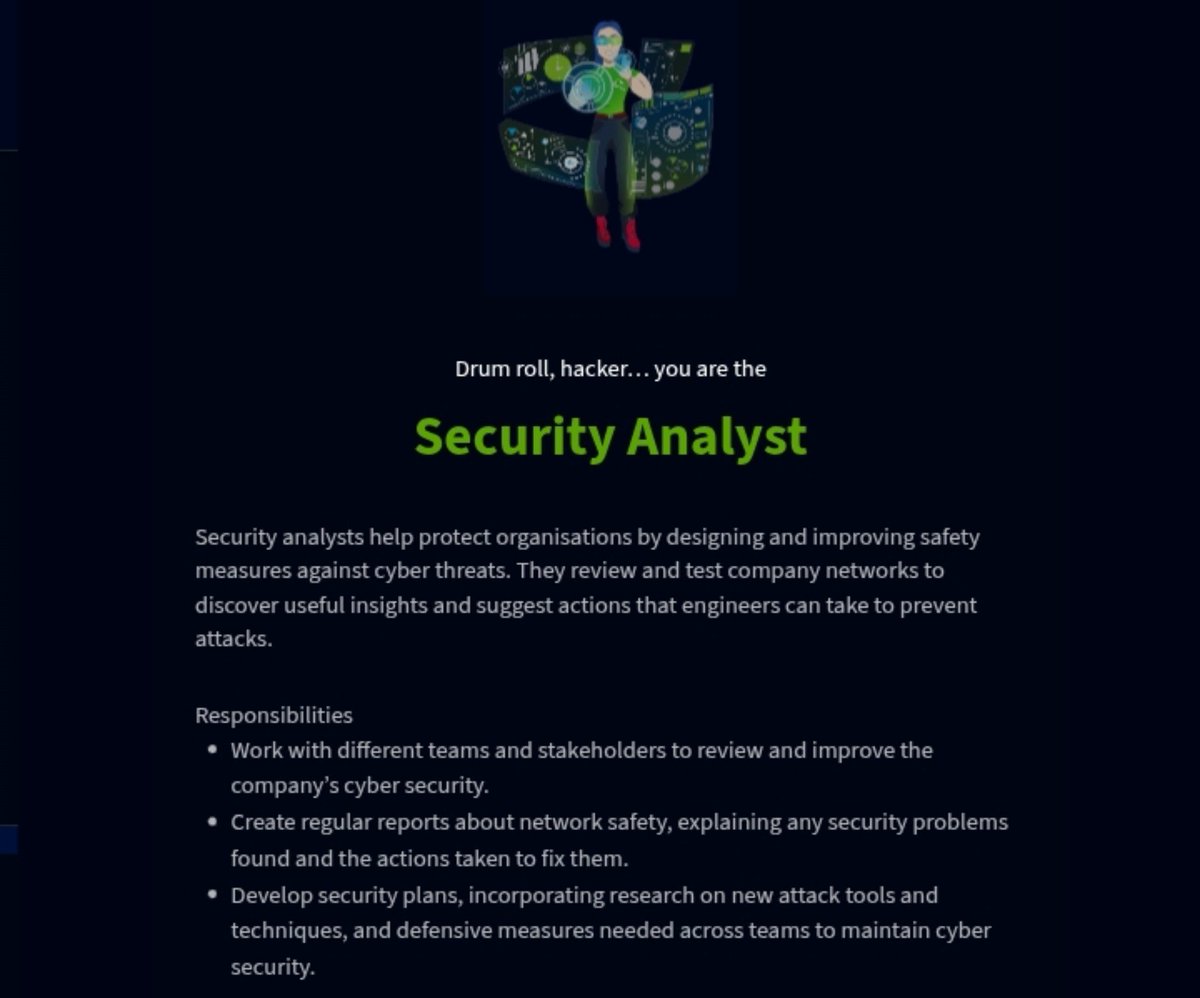 NodrohOladosu's tweet photo. Day 2/60
- Started a Cisco Networking course.
- Finished the first module on Introduction to cybersecurity.
- Learnt about data types and types of attackers.
- Took the Careeers in Cybersecurity track on Tryhackme
#60DaysofCyberForge #CyberForgeOAU https://t.co/Gc7ef27Y61