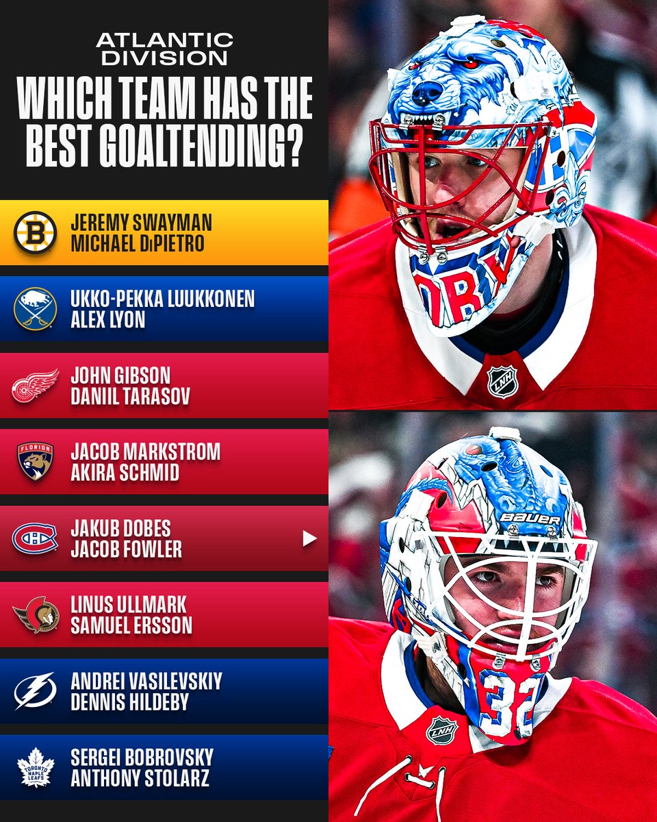 Plenty of star power in the Atlantic blue paint! ⭐

Who would you want protecting your net? 
 [📷](https://pbs.twimg.com/media/HS2bWHfa8AAG52m.jpg) https://pbs.