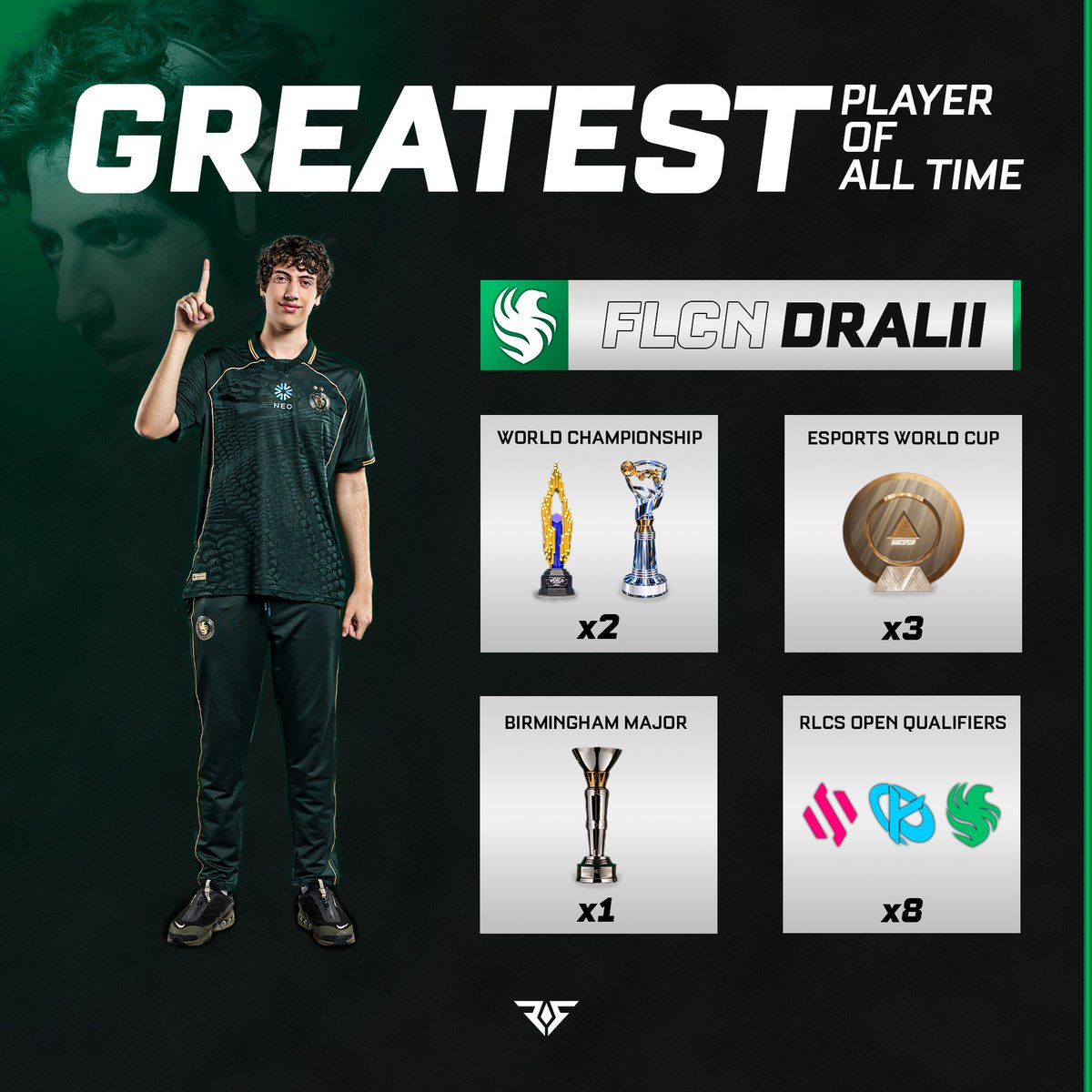 RocketStreet's tweet photo. Is Dralii the greatest player of all time? 🤔

#RLCS https://t.co/sqp6soXsTW