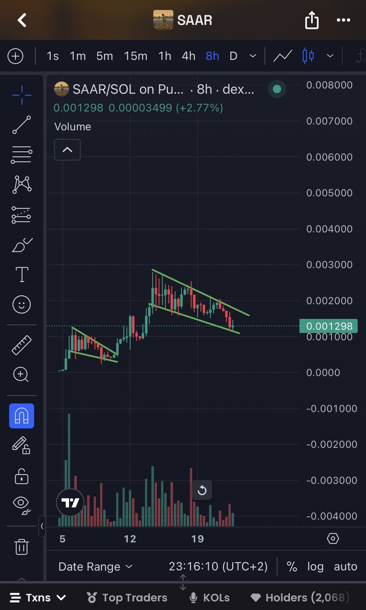 Bitcoinhabebe's tweet photo. Only 1 memecoin I’m holding with confidence &amp; that is solana:8H5yfL1GoDETLDaLYZzrgQuZs37eiKJjdfP21b6ypump 

it’s the next big runner on SOLANA. 

Every dip is an opportunity. 

CA: 8H5yfL1GoDETLDaLYZzrgQuZs37eiKJjdfP21b6ypump https://t.co/VgxRNjnjG9