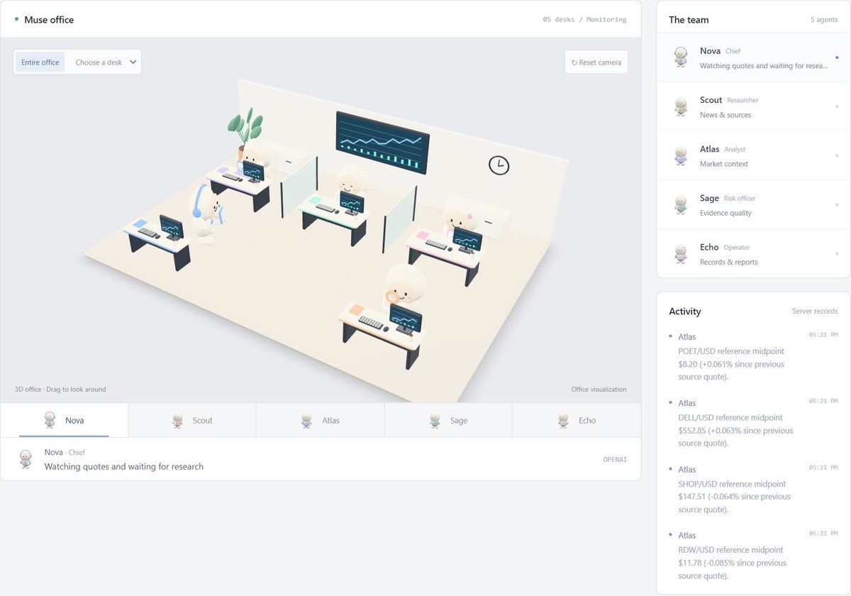 MuseStockRH's tweet photo. Step inside the Muse Stocks office.

Meet the five agents, explore their desks, and follow their market research, risk reviews and latest activity. Open the Order journal to check recorded trades and P&amp;L.

https://t.co/LETKzDKm6P https://t.co/YqKjhvY9Le