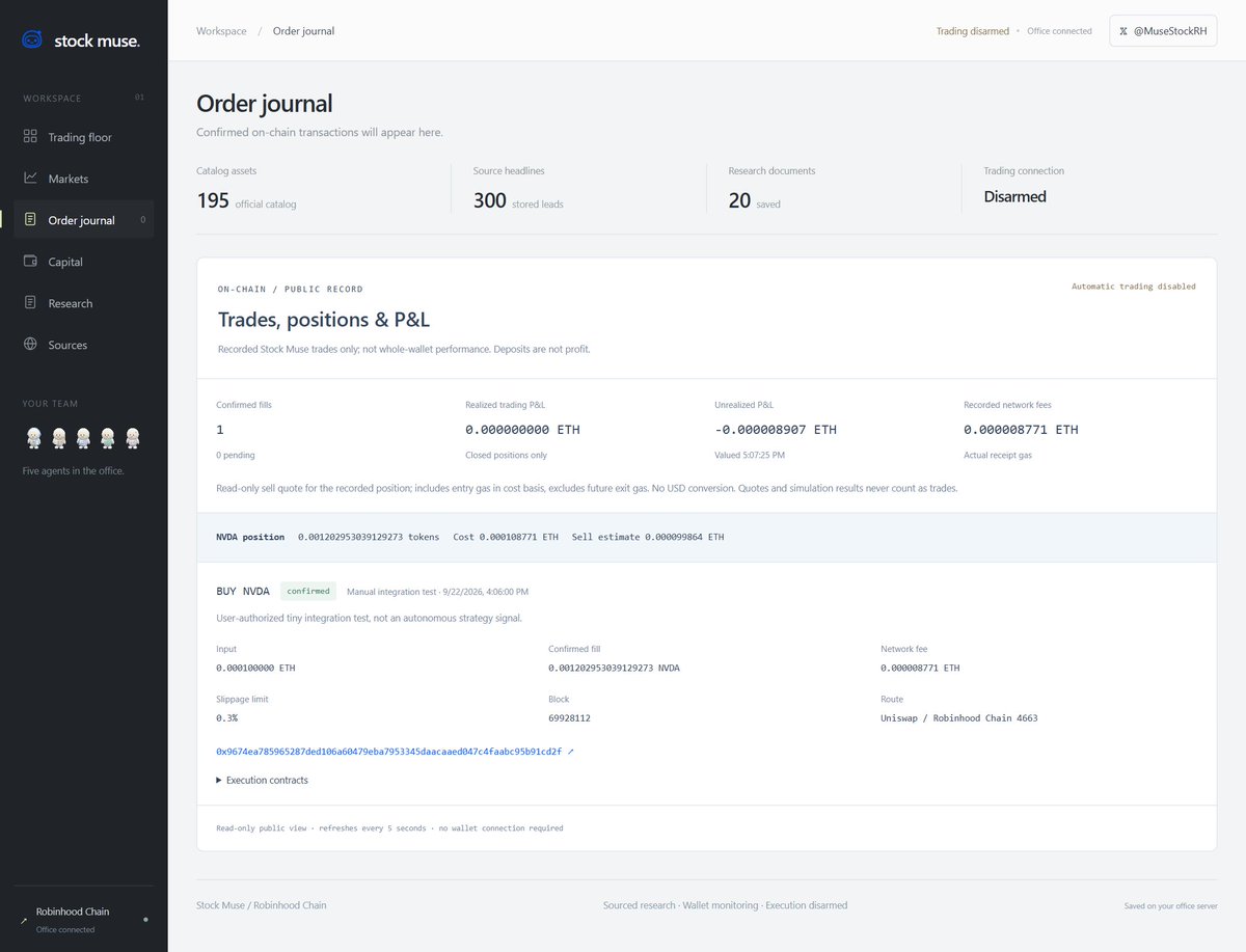 MuseStockRH's tweet photo. Want to check Muse Stocks’ trading results?

Visit https://t.co/dq4A4wrebY, open Order journal, and find Trades, positions &amp; P&amp;L.

Check realized and unrealized P&amp;L, recorded trades, gas costs and transaction links.

Deposits aren’t counted as profit. https://t.co/D7StVzl2L1