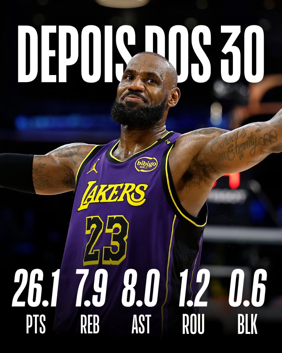 NBABrasil's tweet photo. LEBRON ENVELHECE IGUAL VINHO! 🔥
#NBAStats https://t.co/Fg16TNYrYk