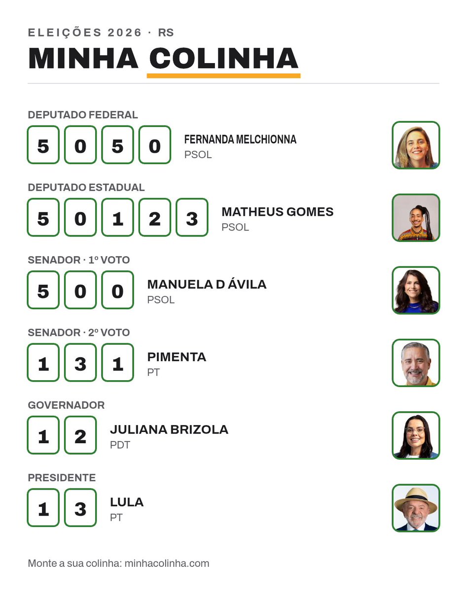 sofiisswan's tweet photo. eu / minha colinha 

tô amando gabaritar com vários outros gaúchos https://t.co/Fboy2LsbWM