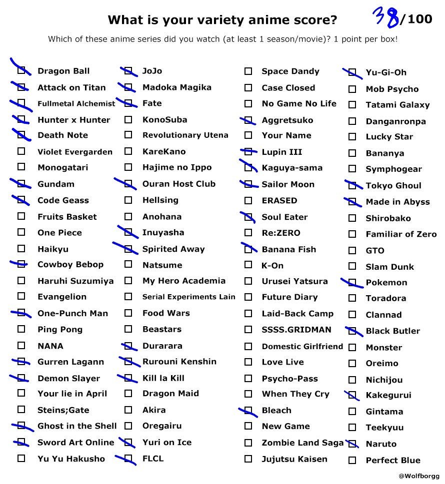 PogliacciiiVT's tweet photo. It almost looks like my to watch list lol
On a villainess isekai phase recently so I've been watching nothing but for like a year now 👍

(empty in comments) https://t.co/n90hPt3yI7