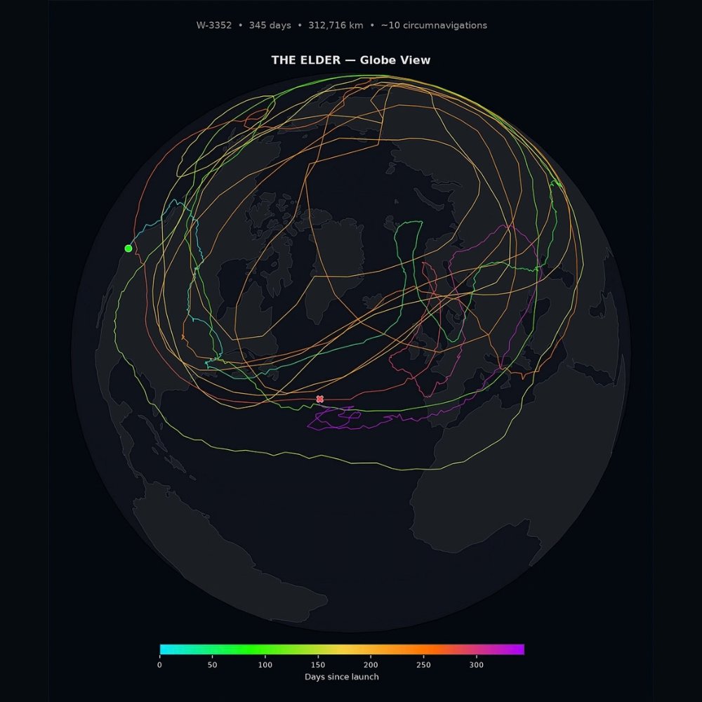 geoawesome_dgtl's tweet photo. 345 days. 312,716 km. ~10 circumnavigations. One weather balloon - and a globe view that maps the actual paths of upper-atmosphere winds across the Northern Hemisphere. 🎈🌍
https://t.co/s7y8pVvCLJ
#Geoawesome #WeatherForecasting #GeoAI #EarthObservation https://t.co/xMZ2oOCB2e