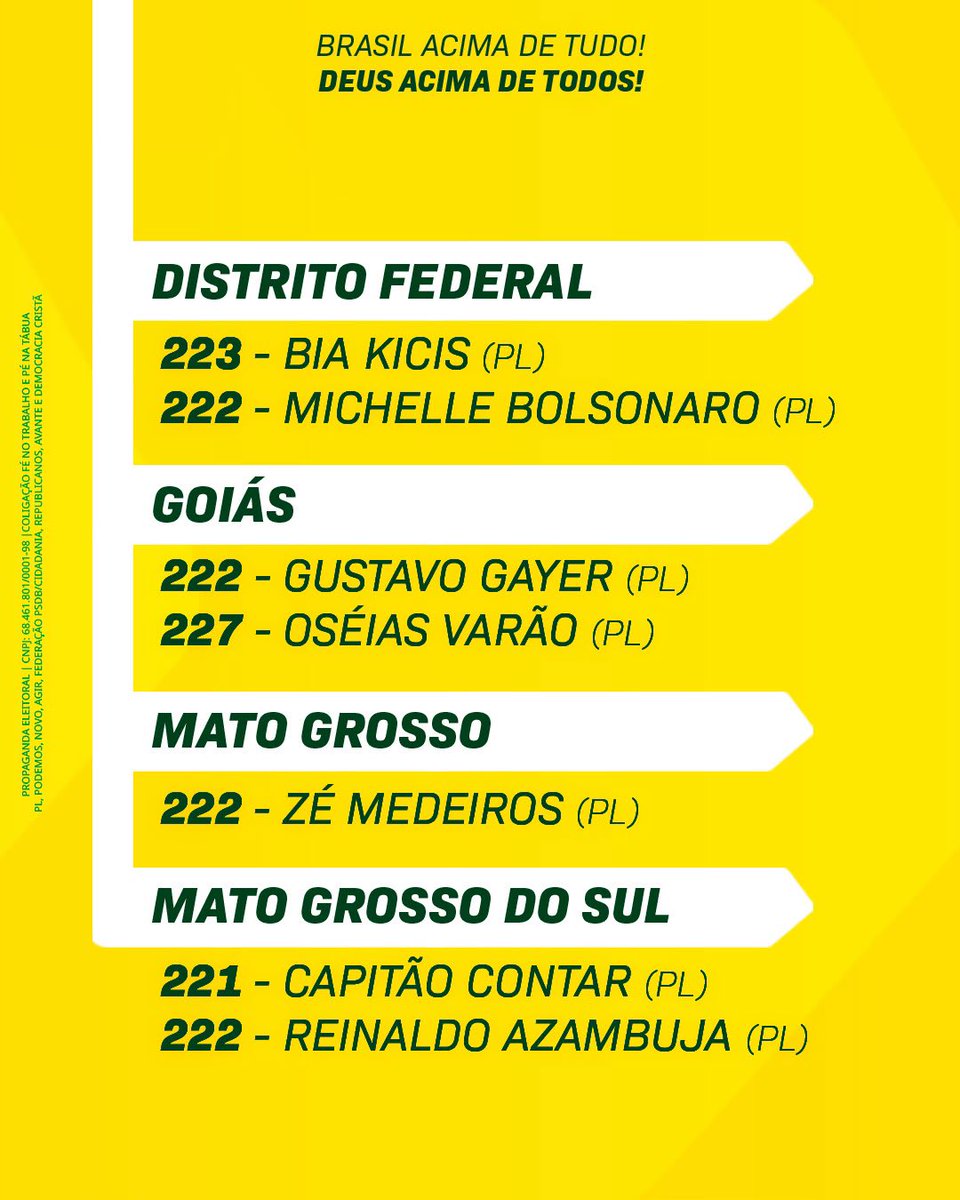CarlosBolsonaro's tweet photo. Estes são os candidatos ao Senado que contam com o apoio da nossa família.

O Brasil precisa de um Senado forte, independente e comprometido com a Constituição, com a liberdade e com o equilíbrio entre os Poderes.

São nomes que caminham conosco nessa missão. 

Vamos Brasil.🇧🇷👍🏻

1/2