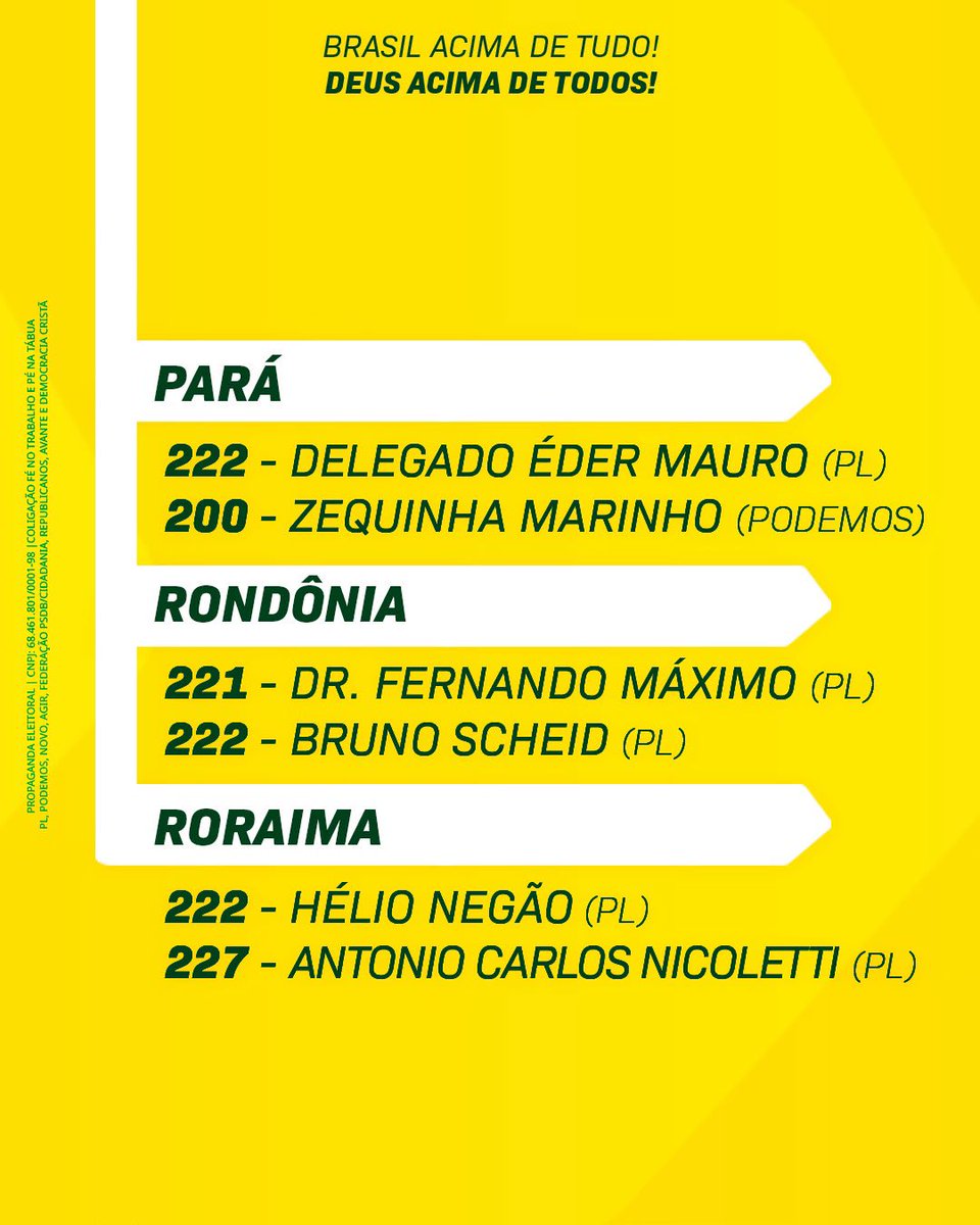 CarlosBolsonaro's tweet photo. Estes são os candidatos ao Senado que contam com o apoio da nossa família.

O Brasil precisa de um Senado forte, independente e comprometido com a Constituição, com a liberdade e com o equilíbrio entre os Poderes.

São nomes que caminham conosco nessa missão. 

Vamos Brasil.🇧🇷👍🏻

2/2