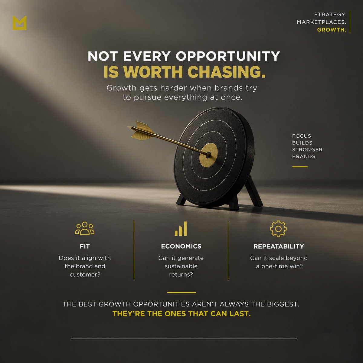 tmachinea's tweet photo. Not every growth opportunity is worth chasing.

Before expanding, ask: Does it fit? Is the economics sustainable? Can it be repeated at scale?

Focus on opportunities that strengthen the business; not just add to it.

#TMA #Marketplace #Ecommerce #Growth #Strategy https://t.co/dyRzoAclRP