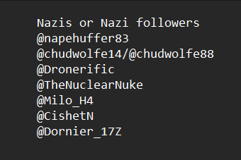 BValador's tweet photo. Hi guys! I anyone follows/ supports any of these people please feel free to unfollow me. Everyone below is at worst a nazi and at best follows nazis https://t.co/G7qUKwLHA3
