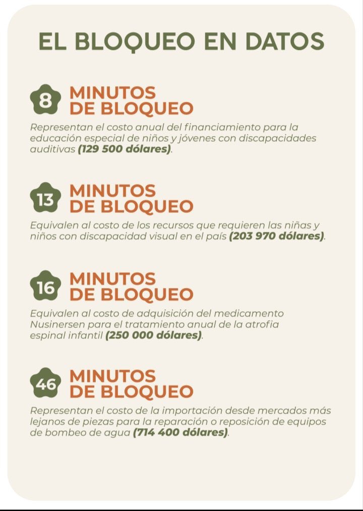 TSupremoCU's tweet photo. #CubaNoEsUnaAmenazaElBloqueoSí 
#CubaQuierePaz 

@Oscar_CubaTSP @DiazCanelB 
@Colina_CTCuba @BrunoRguezP 
@DrRobertoMOjeda @MMarreroCruz https://t.co/gcMyD6EvCz