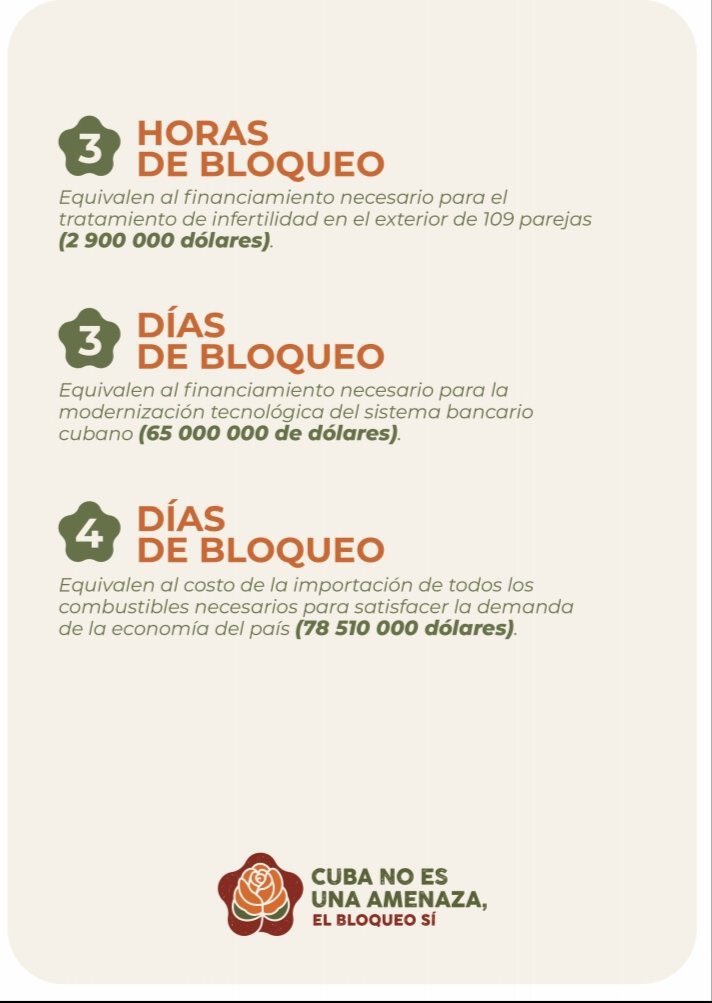 TSupremoCU's tweet photo. #CubaNoEsUnaAmenazaElBloqueoSí 
#CubaQuierePaz 

@Oscar_CubaTSP @DiazCanelB 
@Colina_CTCuba @BrunoRguezP 
@DrRobertoMOjeda @MMarreroCruz https://t.co/gcMyD6EvCz