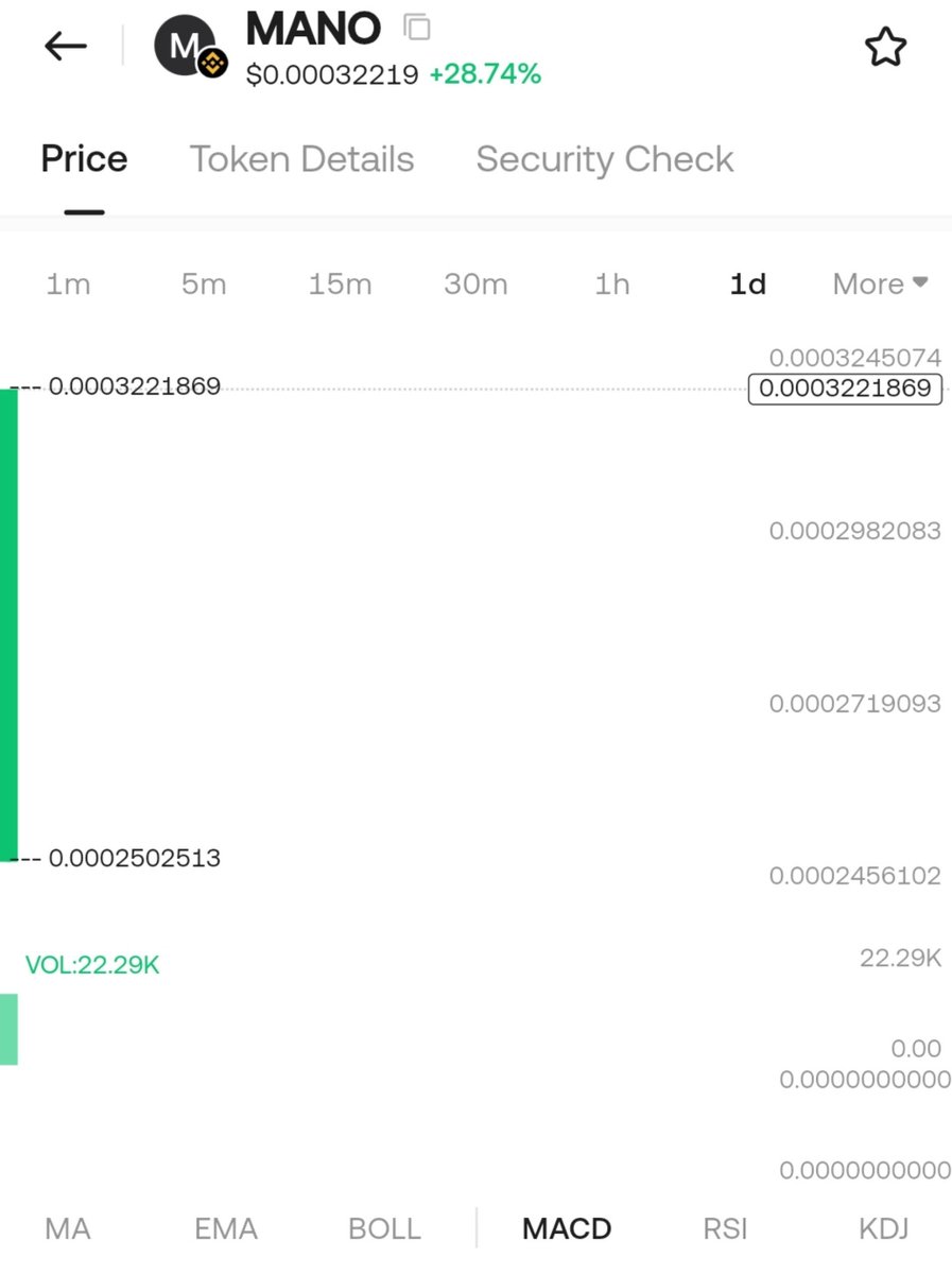 MANO0x36's tweet photo. Drop your address and get free $MANO https://t.co/VSX4BNWfcN