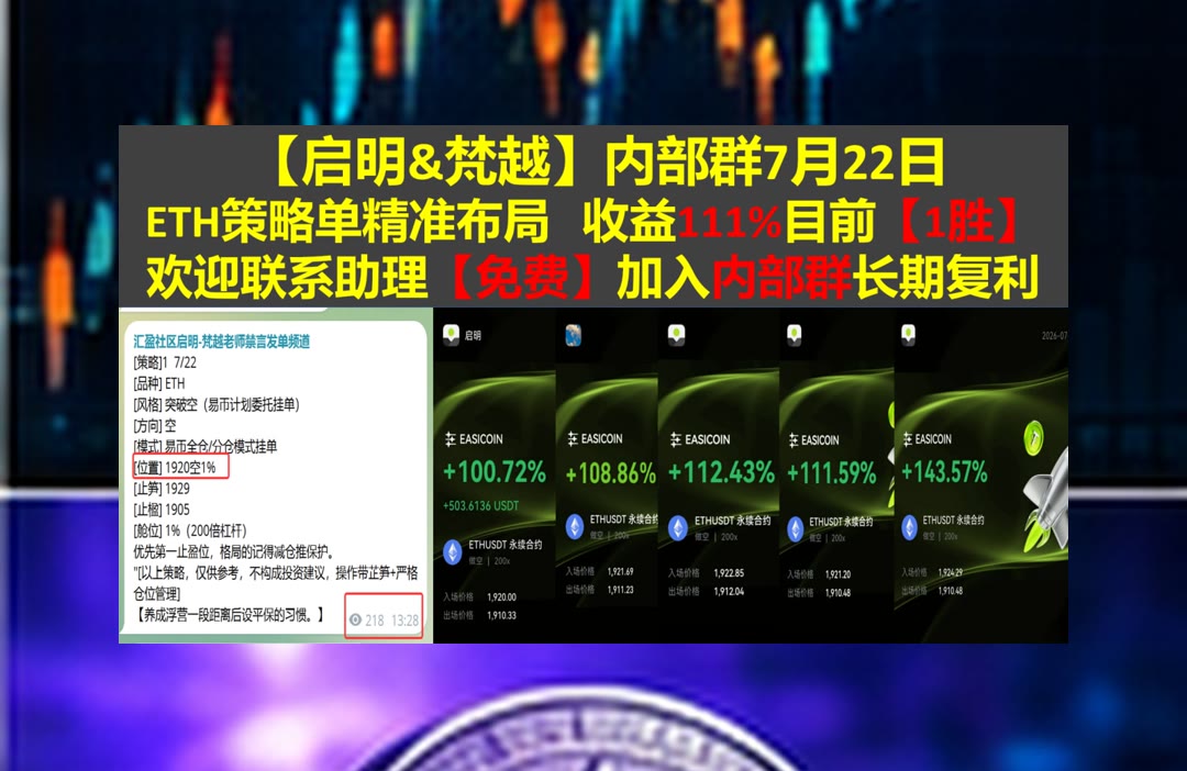 xapsdho's tweet photo. Success is not final, failure is not fatal: It is the courage to continue that counts.
ETH情绪如何？持续整理分析。降息🍴pi🙏安全防护🐼币赢返佣
绿毛🌭HTX🩺超威半导体💙Johnson
币安 欧易 BTC 免费合约跟单社区👉 @fzy988 👈 https://t.co/qGvDA54DO6