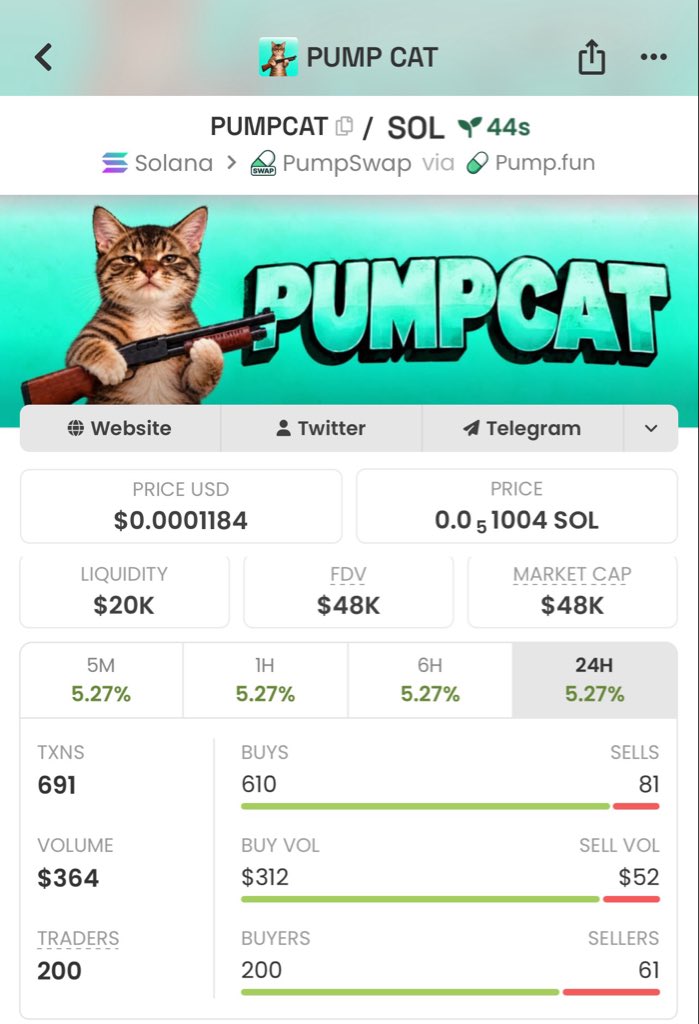 Meme_Lord_ups's tweet photo. 2.3x on solana:DFQHUegJWE29Xu3BUxPezqi77uyHURRyxJpdtyvLpump 🚀

Another solid move for the Alpha Group.

Don’t wait for the crowd—get positioned early for the next call. 👀

DM me to join the VIP TG.

#Solana #Memecoin #Crypto #Alpha

DFQHUegJWE29Xu3BUxPezqi77uyHURRyxJpdtyvLpump https://t.co/1bzh3MsJoi