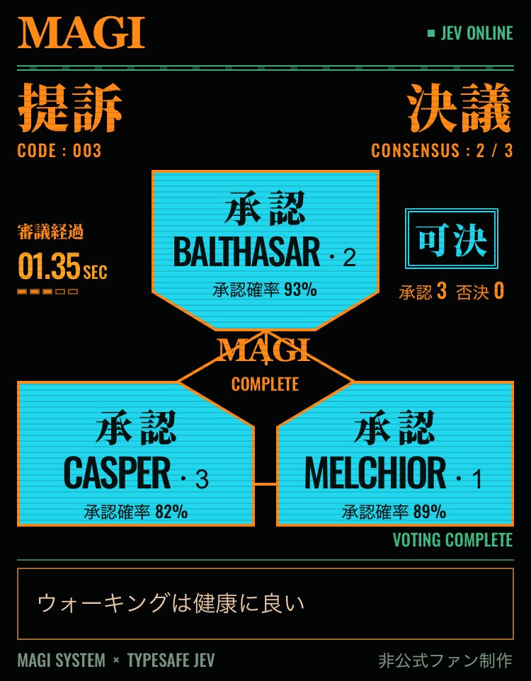 zo0o0's tweet photo. 全会一致を得た https://t.co/CPfJuQYwmU