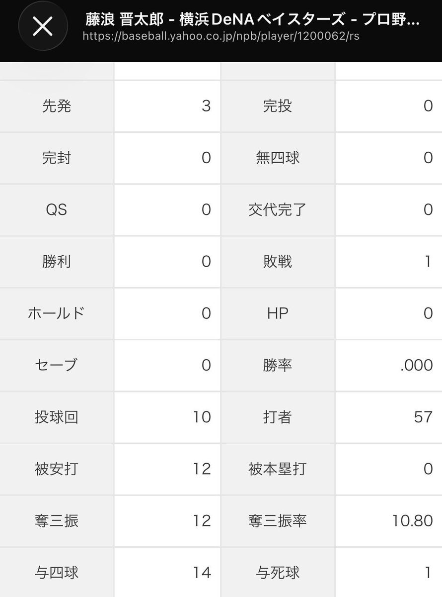 happytarn5028's tweet photo. @pu_2yoyo にわかが https://t.co/uMIdtnZNAI