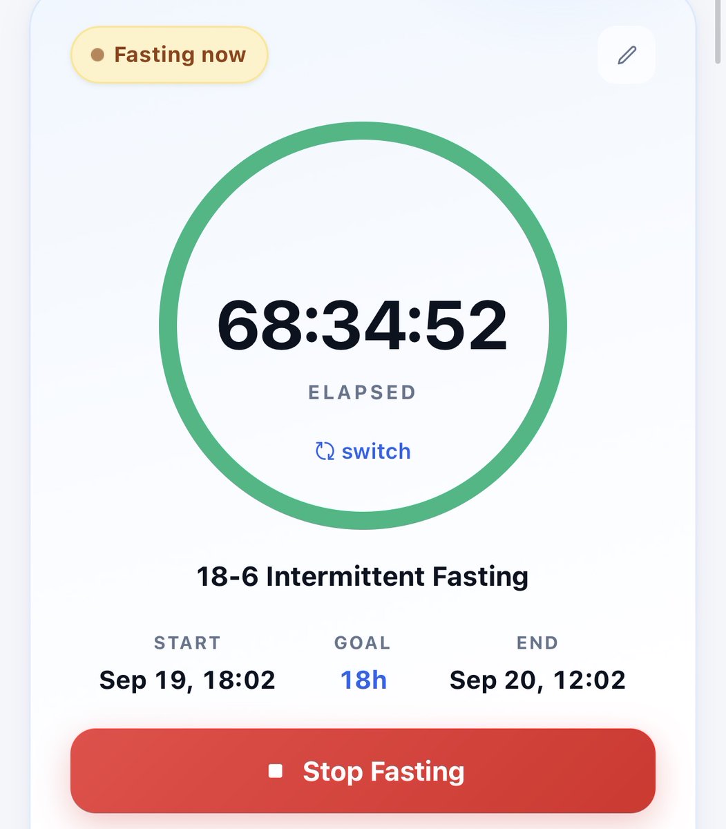 Clockworkmo's tweet photo. i’ll still keep fasting as long as i’ll handle it, but my steps are getting under 15k cuz i’m too exhausted and busy w school ^_^; https://t.co/3ZjruiU65z