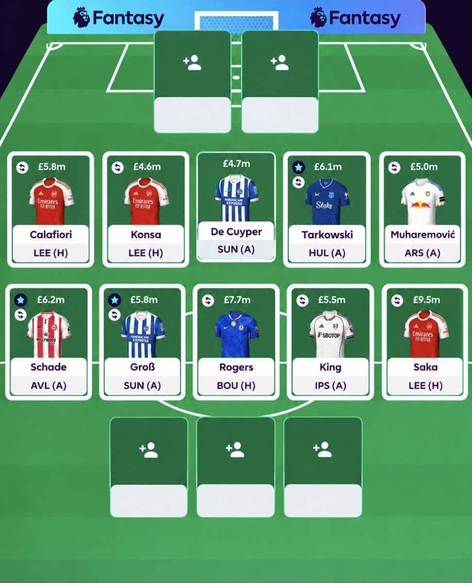 fpl_graba's tweet photo. LET’S BUILD THE GW6 WC TOGETHER 🧩

WILDCARD GW6 🚨

Midfielders &amp; defenders selected with the help of 60+ FPL managers.

How are you liking the team so far?

#FPL #FPLCommunity #GW6 https://t.co/qTDX6tkyNw