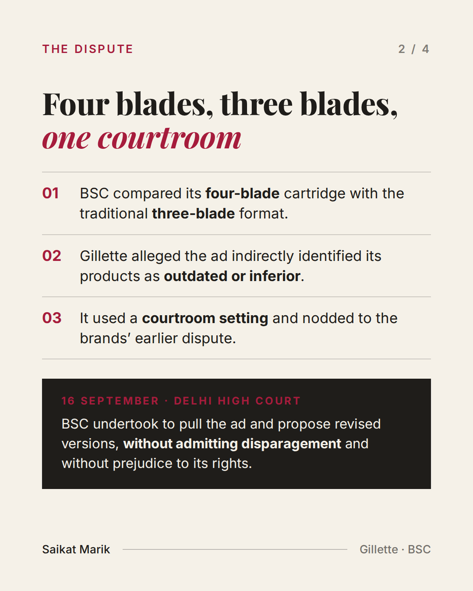 powerbanky's tweet photo. Comparative advertising can distinguish a brand, but when does competitive creativity become disparagement? The Gillette-BSC dispute highlights why the overall impression, context and message of an ad matter under #AdvertisingLaw.

#ComparativeAdvertising #IndianAdvertising https://t.co/M0MbKQOihm