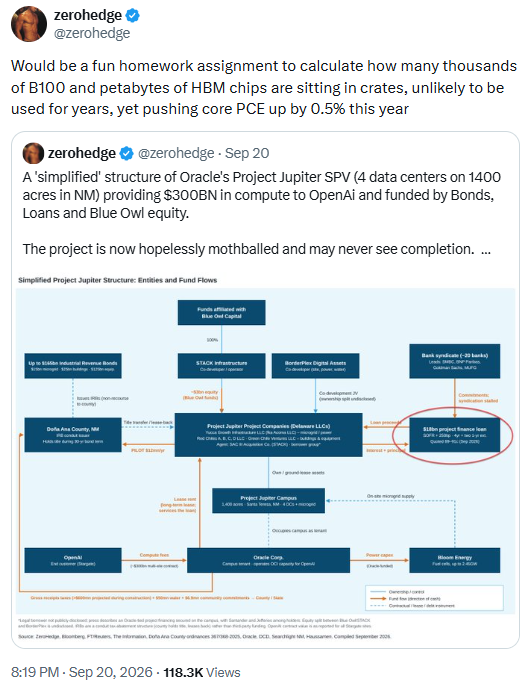 zerohedge's tweet photo. Ed did some homework https://t.co/YPblD0yKM0