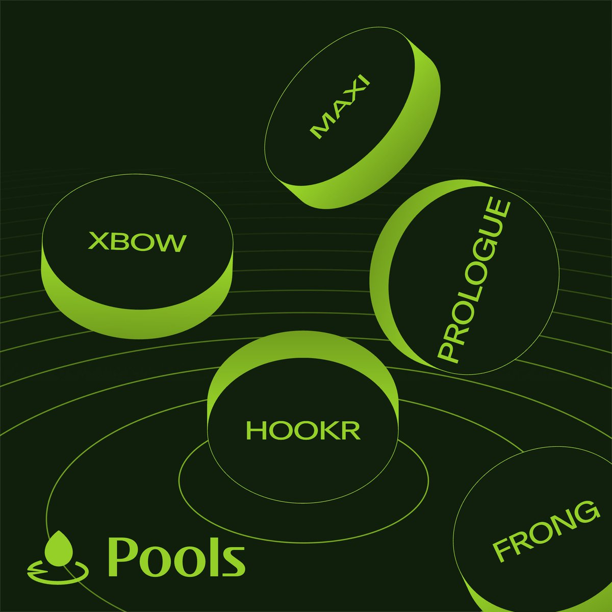 TradePools tweet picture
