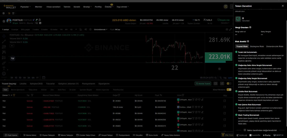 1881Erdem's tweet photo. $FOXTILKI Binance'den 0 sorun etkiketi aldı 🙌🤝 https://t.co/q0cuDNB8oM