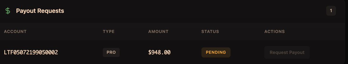 SteadyGainz_'s tweet photo. and payout requested... that easy.... https://t.co/zsNk8yvSjU