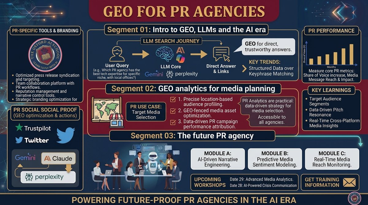 oxfordaisch's tweet photo. Off to @tfm_event in town tomorrow. Looking forward to seeing a bunch of marketing industry chums, CMO Circle team, the Lomo AI squad and as many PR agency folks as possible to chat about #GEO - I have some thoughts that may be of interest to your mind and your wallet... https://t.co/DLmgiMuuDd