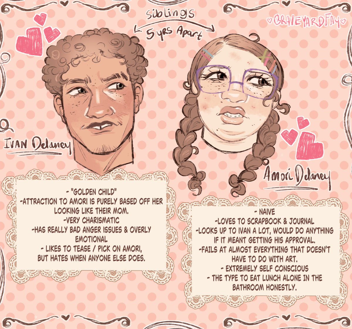GRAVEYARDFAY's tweet photo. doodles of these two + mini chart 🩵🩷🧸 https://t.co/a3lO3LIgqf