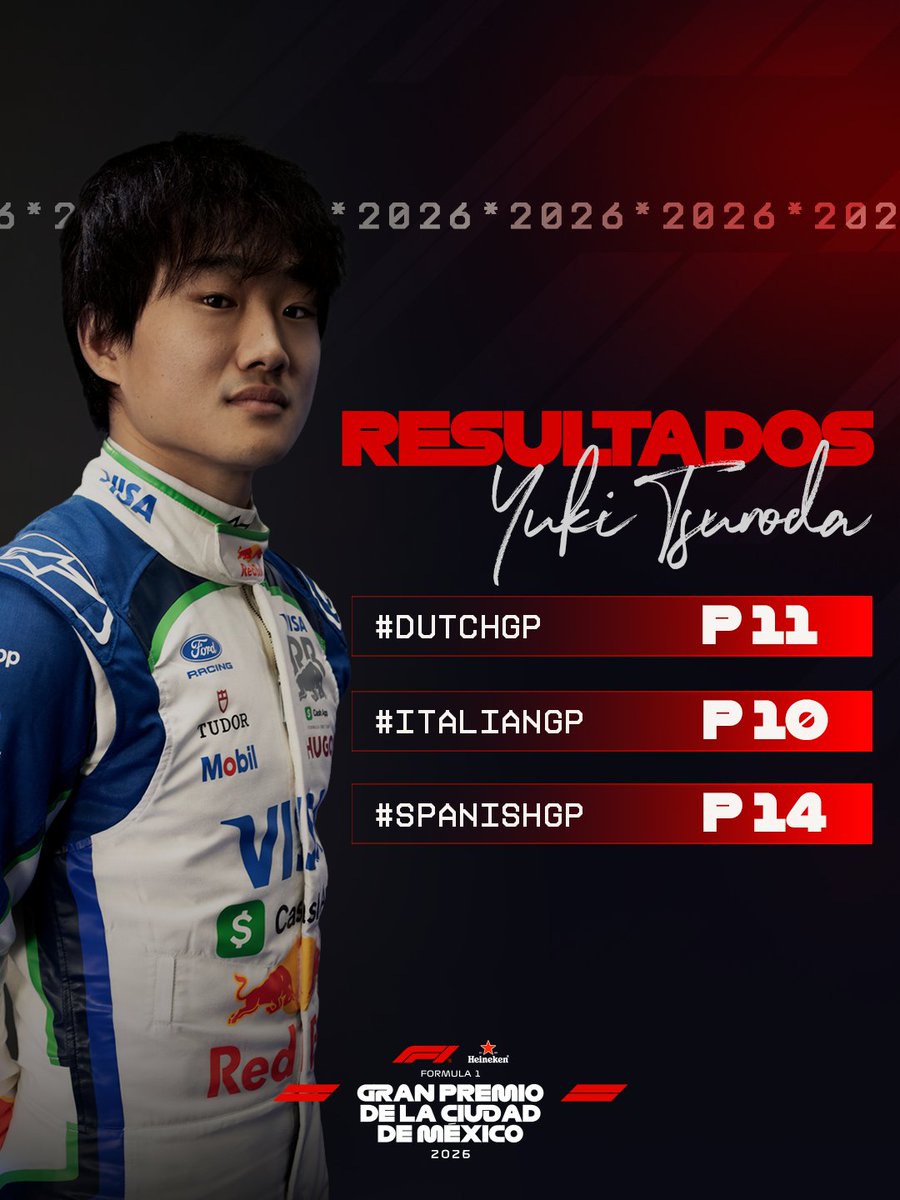 mexicogp's tweet photo. Isack Hadjar ya está de vuelta, así que Yuki Tsunoda regresa a su rol de reserva. 🇯🇵

Antes de pasar la página: entró de emergencia, se adaptó rápido y sumó un punto en Monza. Trabajo bien hecho. 👏🏼 https://t.co/rIGs3XbQ4X