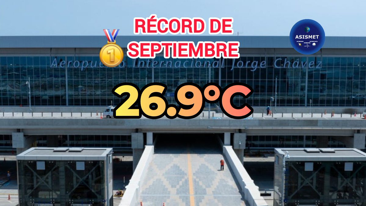 Asismet_IF's tweet photo. 🔥🔥#ElNiño Extraordinario🔥🔥

🌡️El aeropuerto de #Lima y #Callao (Jorge Chávez) bate el récord del día más caluroso de septiembre con un registro de temperatura máxima de 26.9°C.📈

Tuvo una anomalía o rareza de 6.8°C por encima del promedio histórico normal.⏫

Fuente: CORPAC. https://t.co/OR9XEl7qE4