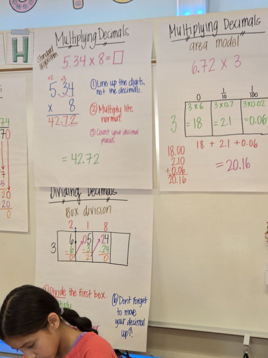 disdstemmath's tweet photo. Students solved problems in multiple ways @GabeAllenEagles. Teacher used anchor charts for recalling information learned. Carpet time was spent  bundling $10 bills to show the relationship of place value. @AaronDaffern @Dallasacademics @DrElenaSHill @PathtoPinkston https://t.co/dICDELcqe4