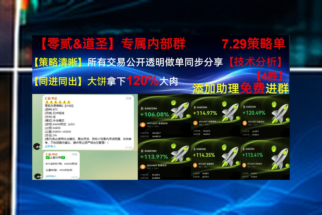 SeleneShogren's tweet photo. Never do things by halves.
交易前想准备充分？持续关注行情。涨幅🕋官网🆖加密小魔女😤热币90%返佣
GT💰Pinterest🤶Sangha可再生能源SANG🧫Chevron
ETH 加密货币 OKX  免费合约跟单社区👉 @fzy988 👈 https://t.co/4LXllE69t5