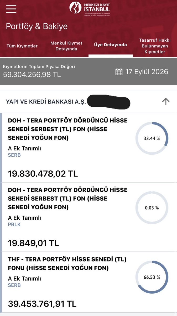 Finansdergah's tweet photo. Aç gözlülüğün bedeli.  Bu kadar parayı ne diye all in yapar ki insan? https://t.co/btA8R4xlNL