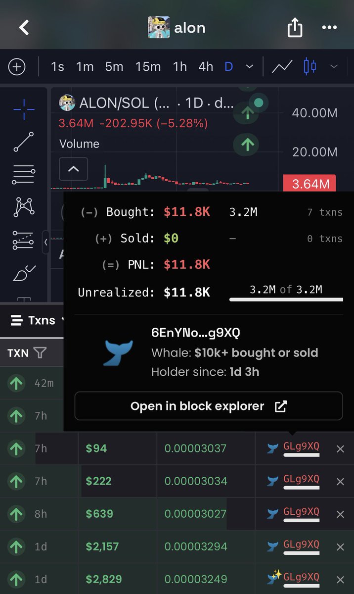 kry1tic33's tweet photo. Wallet loaded up $12,000 about 0.32% of the supply in the span of a day. 

Lot more of this very soon and with bigger size as well. 

This type of supply at the top is basically
guaranteeing you high 6 figures potentially 7 at the top. 

solana:8XtRWb4uAAJFMP4QQhoYYCWR6XXb7ybcCdiqPwz9s5WS