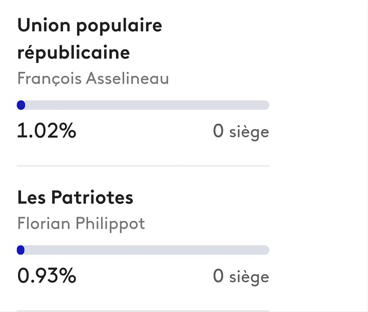 OCAC33's tweet photo. @ArthurBenoist2 @f_philippot Mais... Jaloux de quoi ? 😂😂😂 https://t.co/K9mSu0kYAJ