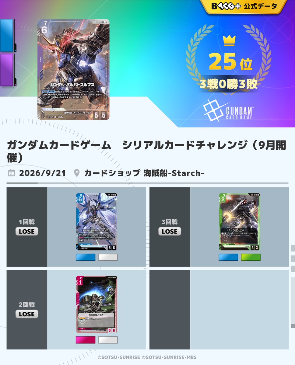 PokeOga's tweet photo. 俺の週末
全然勝てねー https://t.co/PxtJebQTm0