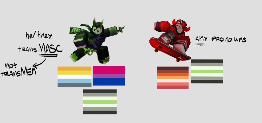 zinzinkii's tweet photo. you know what? Here are my shuriboard headcanons https://t.co/x5xa4GokJj
