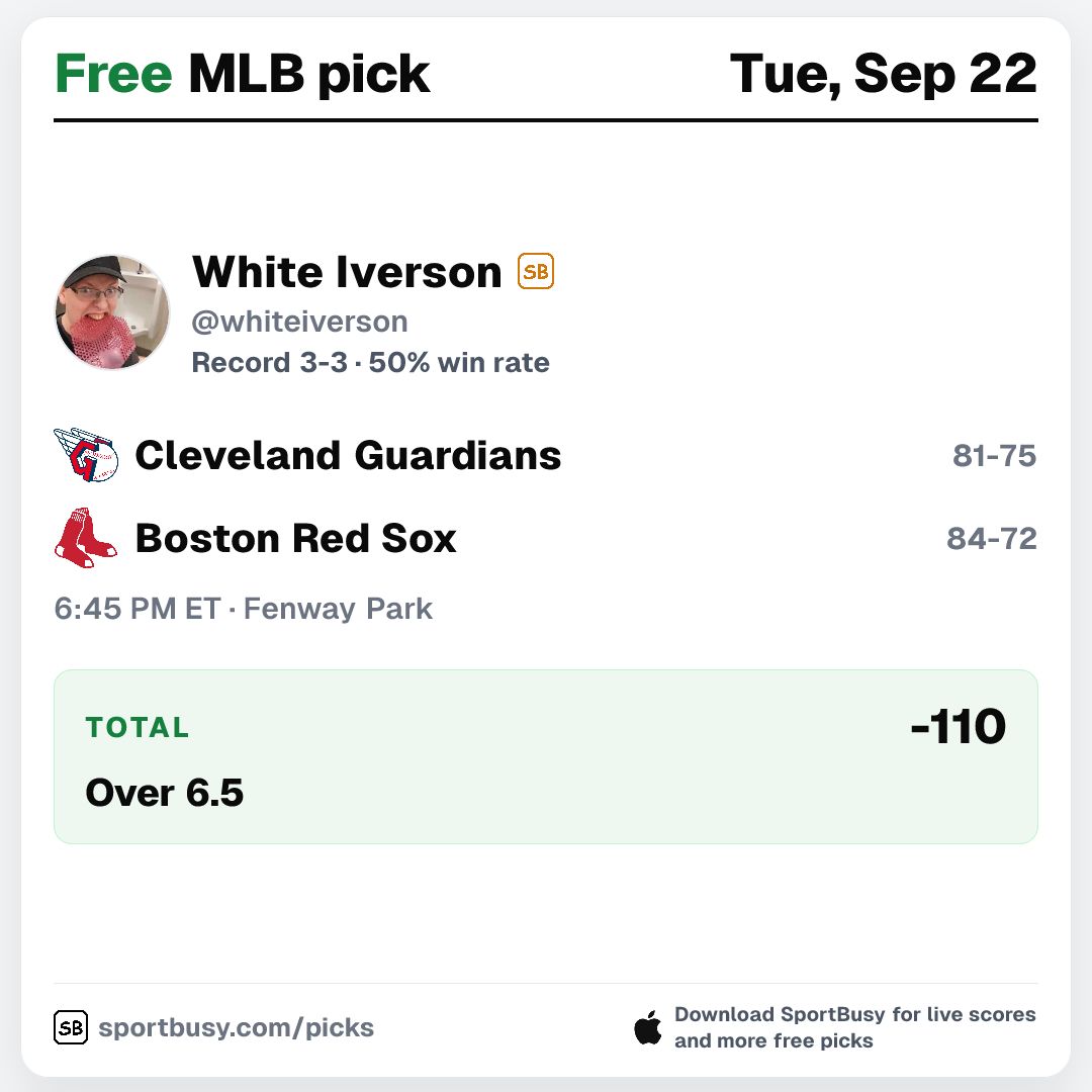 SportBusyPicks's tweet photo. White Iverson's free pick on SportBusy
MLB: Cleveland Guardians @ Boston Red Sox

Total - Over 6.5 (-110)

Bet $1 and get 10 100% profit boosts
https://t.co/WZ94944BiC https://t.co/sTrKZcV72m